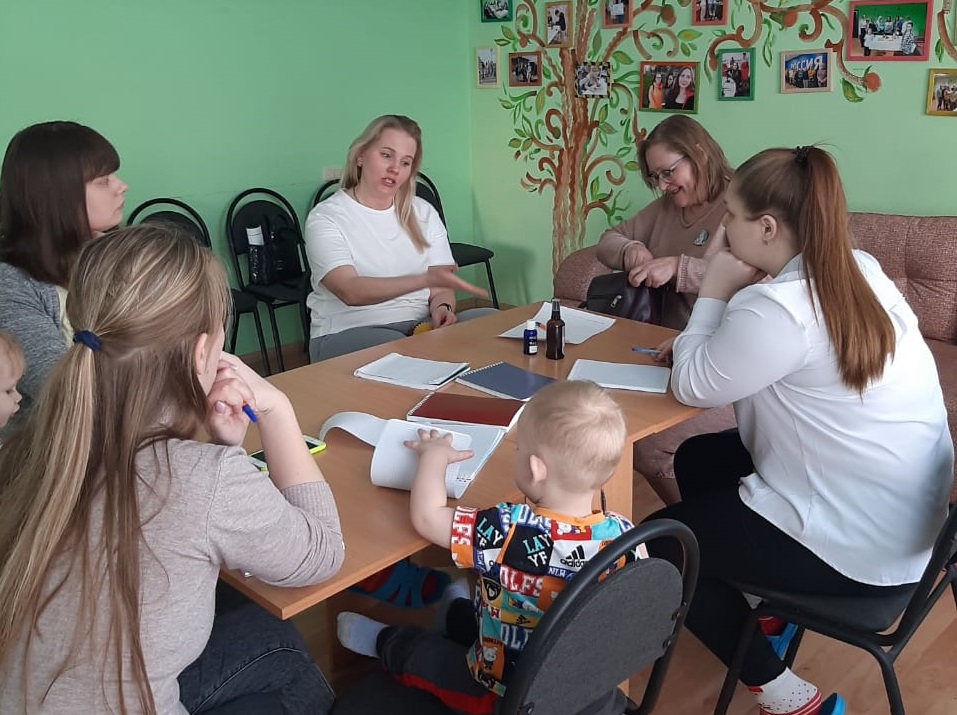 Киров: забота о себе