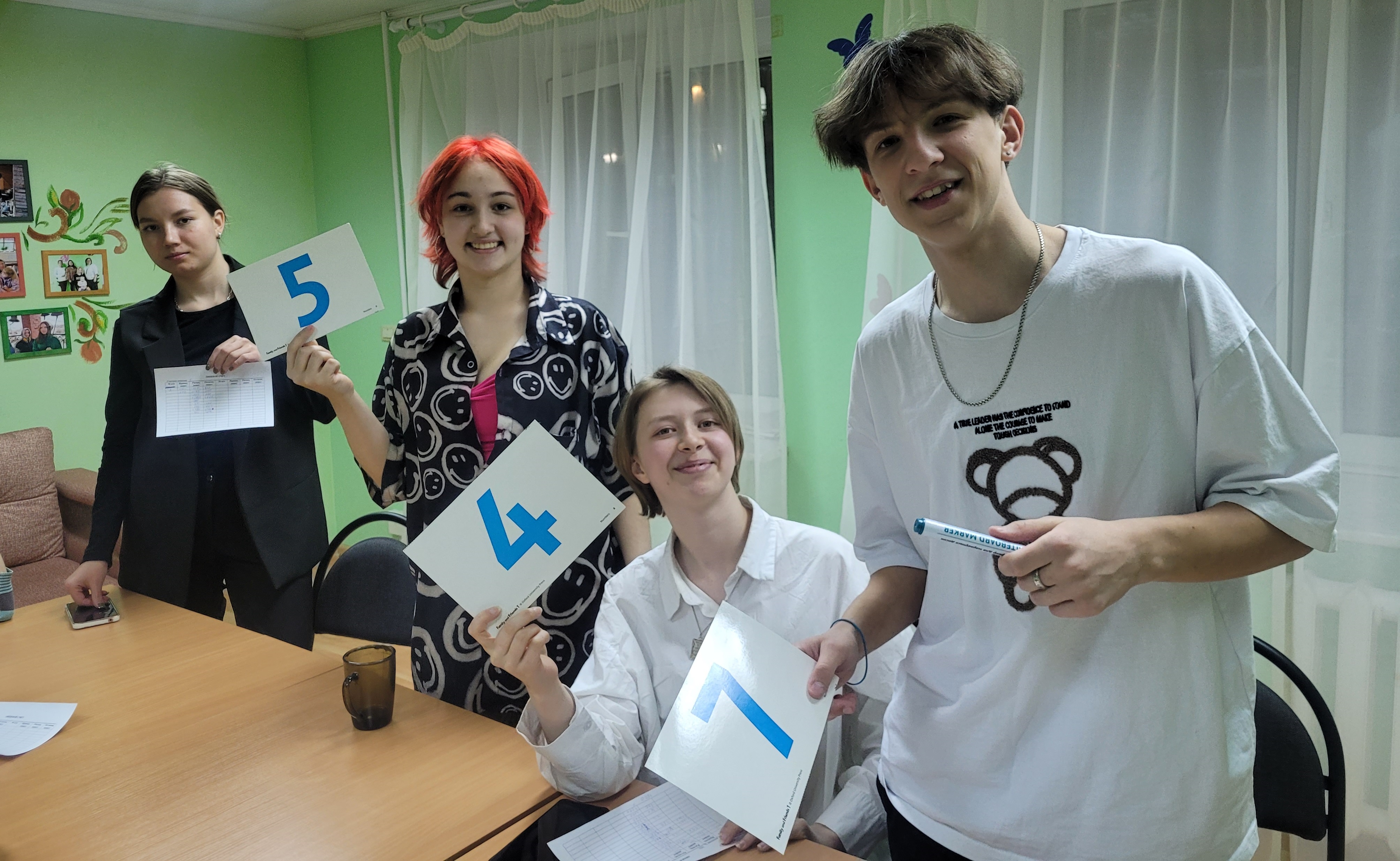 Киров: экономика и финансы