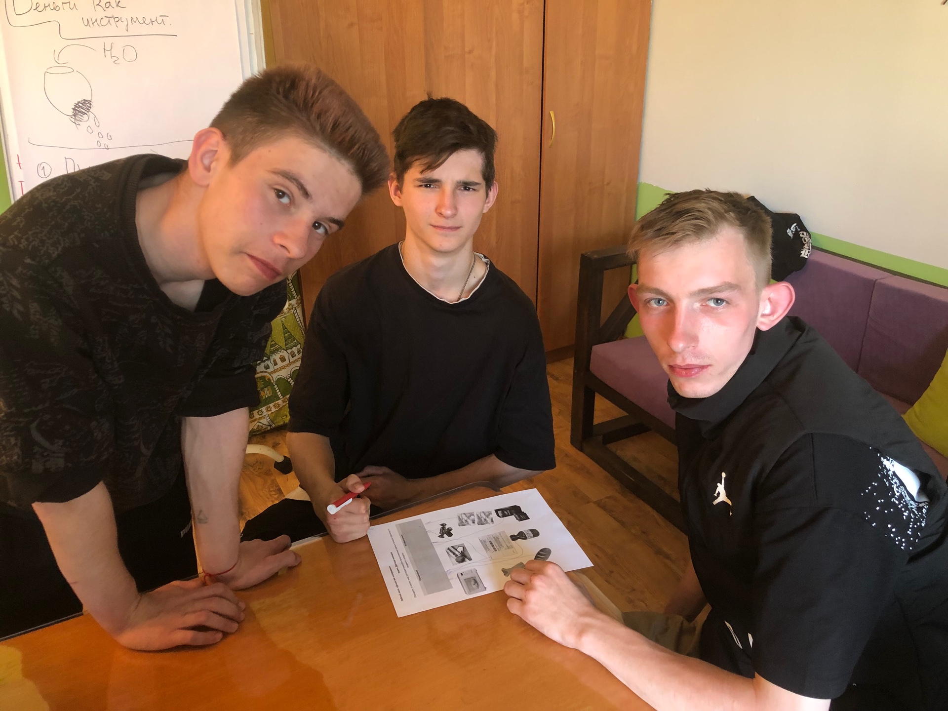 Кострома: мой бюджет